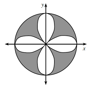 Shaded circle centered at the origin, with 4 unshaded petals, 1 on each axes.